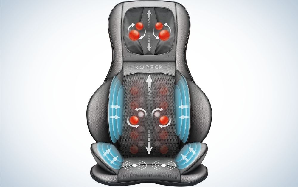 The 8 Best Back Massagers of 2024, Tested and Reviewed