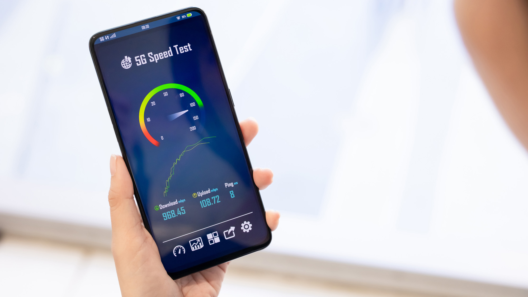 How to Accurately Test and Improve Mobile Speed