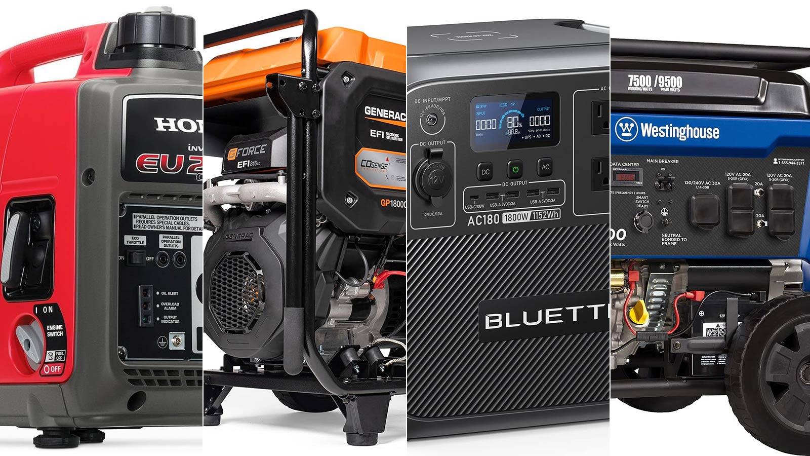 The 7 Best Portable Generators of 2024