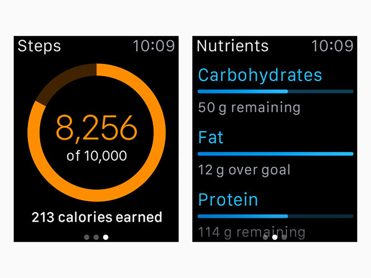 MyFitnessPal Apple Watch