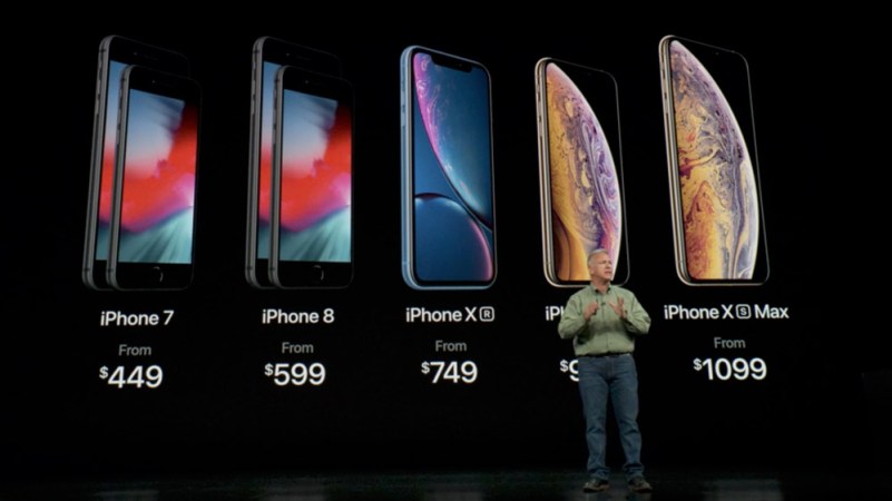 iPhone Xs Max