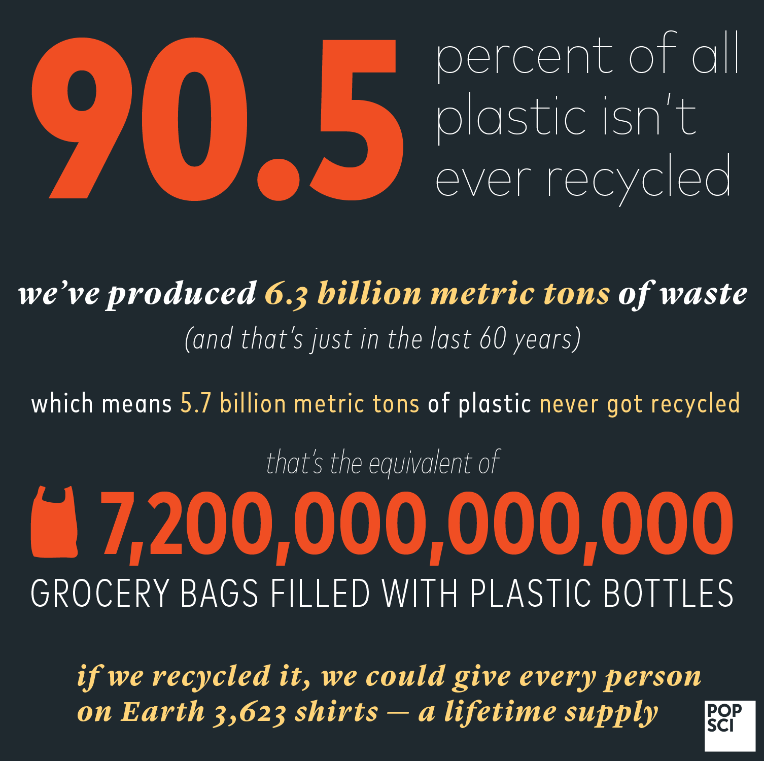 plastic stat 1