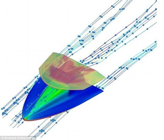 China hypersonic I plane biplane Cui Kai