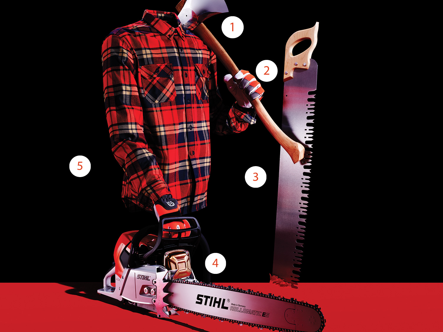 lumberjack gear