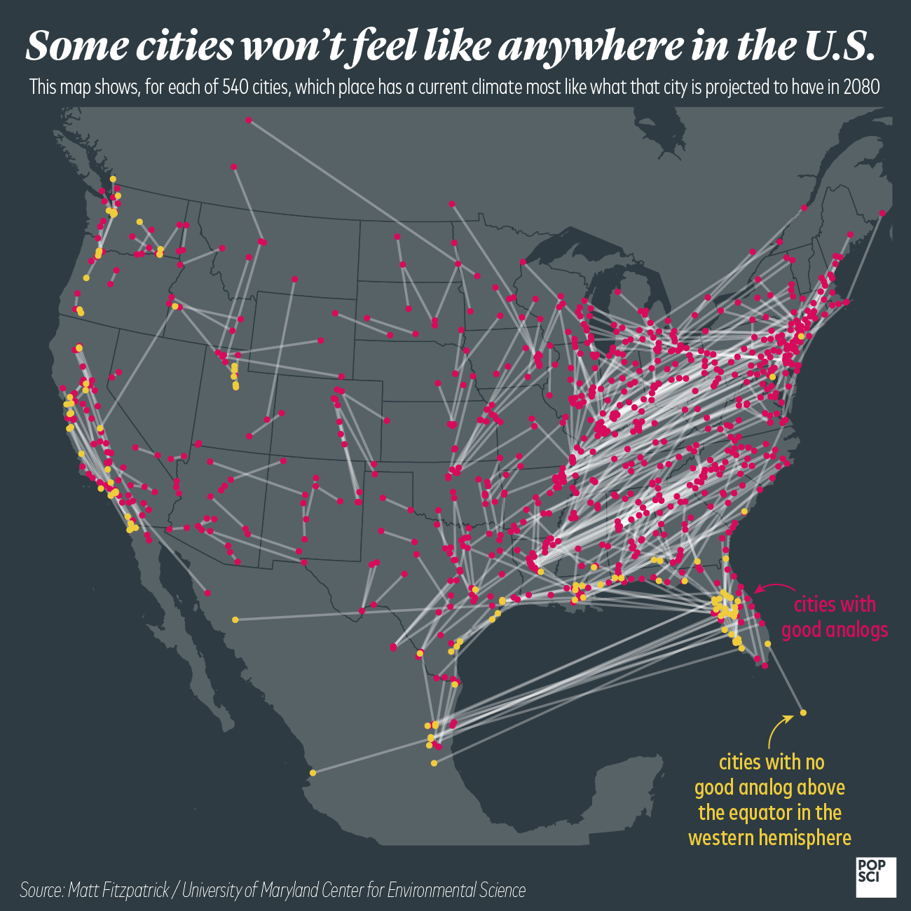 climate 2080 cities forecast