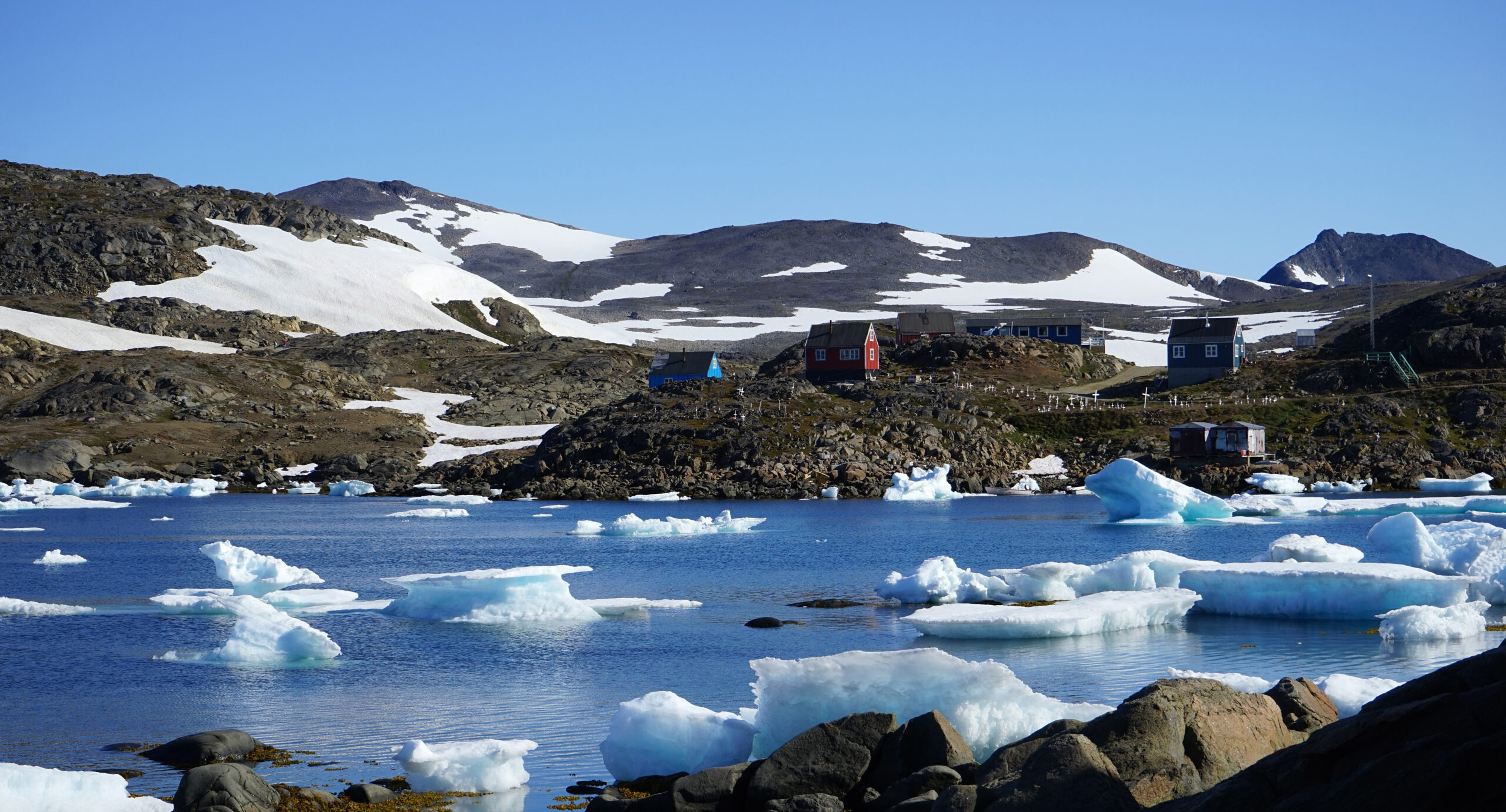 Greenland shore beach sand economy climate change