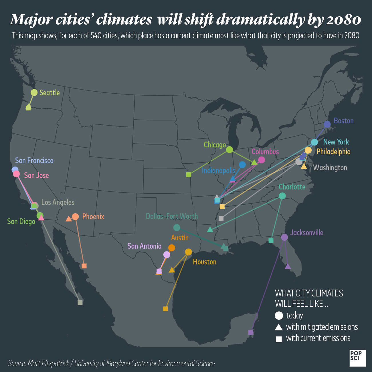 climate 2080 cities forecast