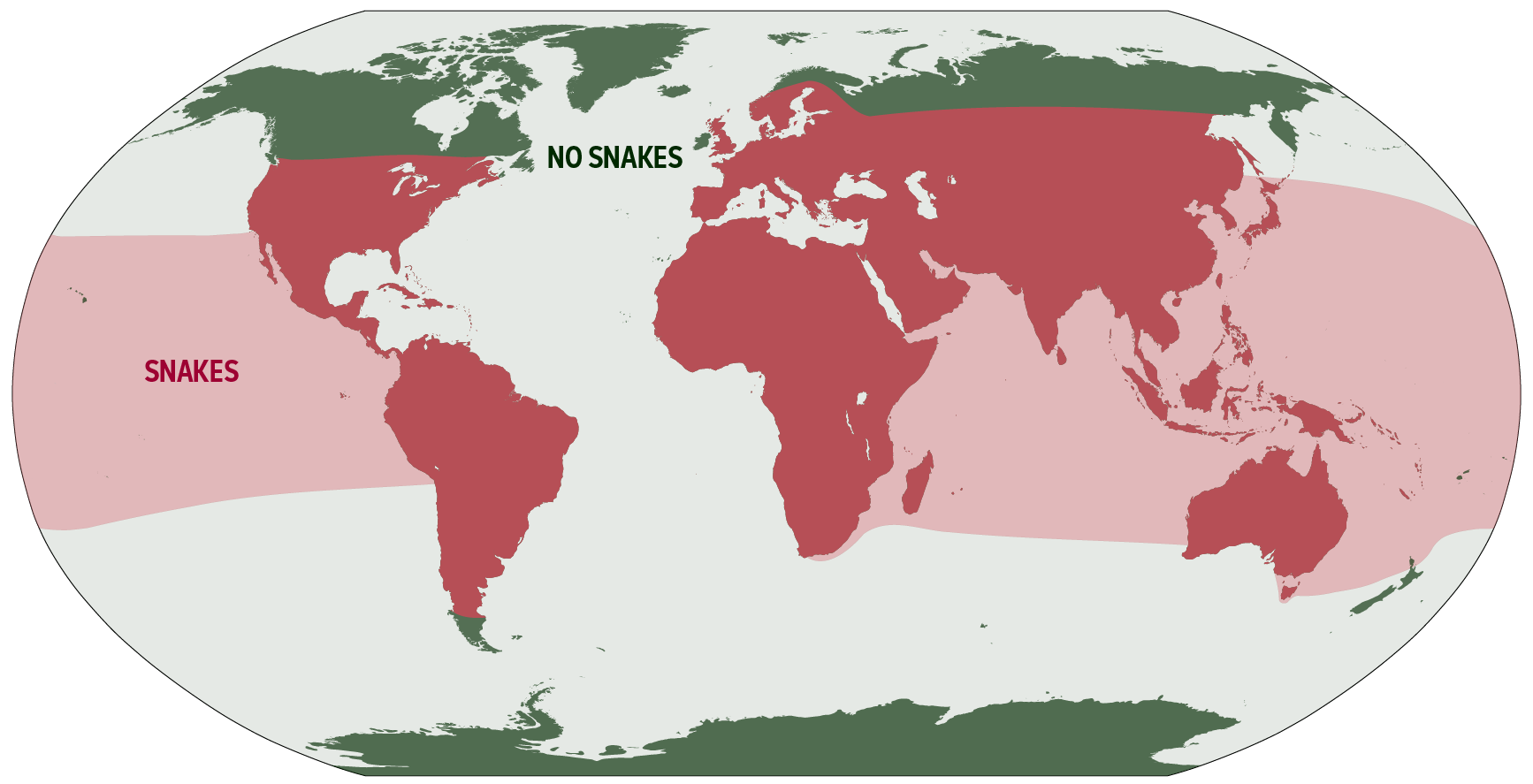 snake distribution