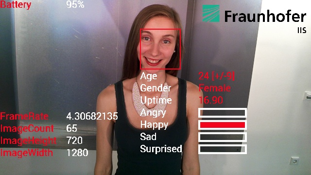 A Google Glass App That Detects People’s Emotions