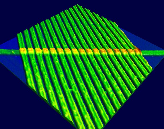 HP Discovers Potential “God Particle” of Electronics