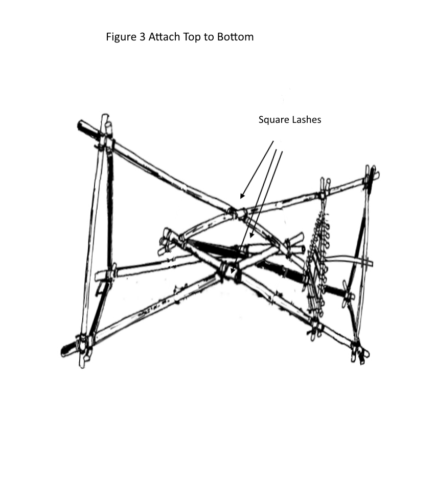 how to attach the tripods