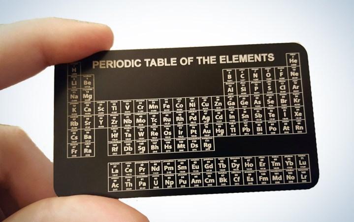  A periodic table for your wallet