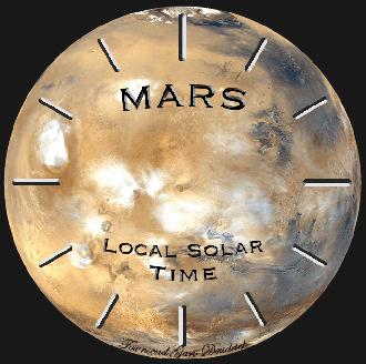 Mars Watch Face