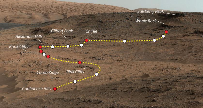 The Keeper Of The Maps Of Mars