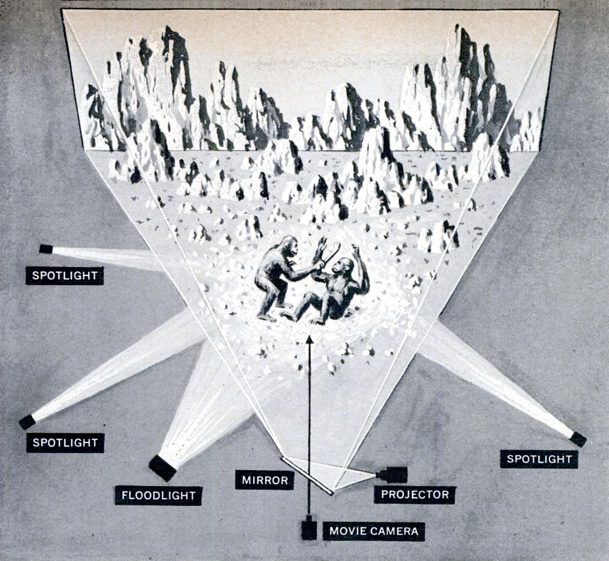 Ingenious front-projection technique