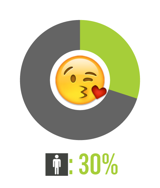 httpswww.popsci.comsitespopsci.comfilesimages201512kiss-m.jpg