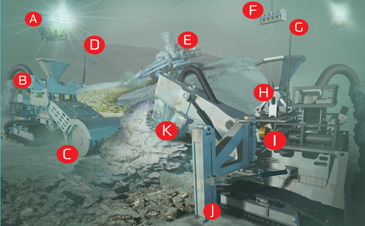 An Annotated Guide To Mining The Seafloor