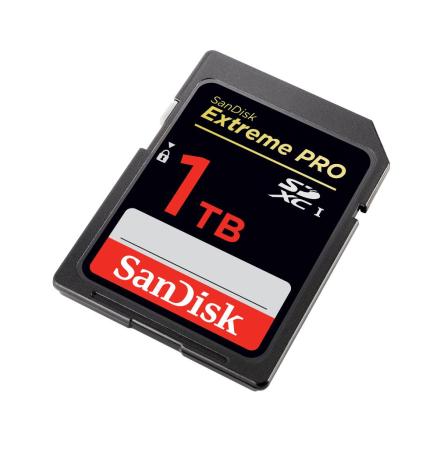 SanDisk Just Revealed a Monster 1-Terabyte SD Memory Card