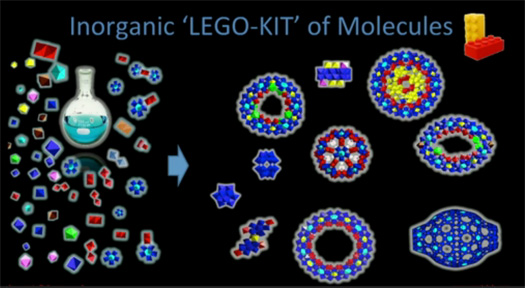 Scottish Scientists Are Trying to Create Inorganic Life