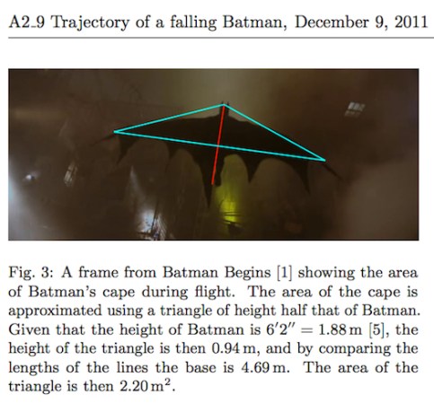 Physics Students Say A Gliding Batman Would Die Upon Landing