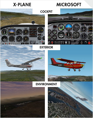 X-Plane and Flight Simulator Fly the Rockies