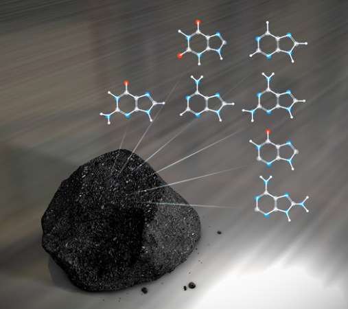 Found: A Batch of DNA Molecules That Seem To Have Originated in Space