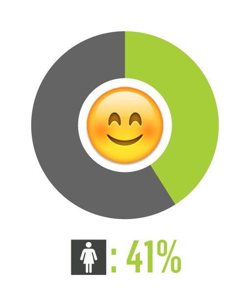 httpswww.popsci.comsitespopsci.comfilesimages201512smiley-w.jpg