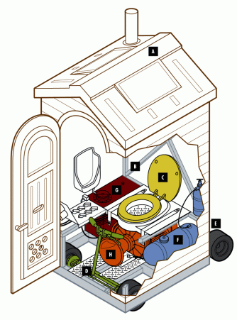 A jet-powered outhouse. Diagram.