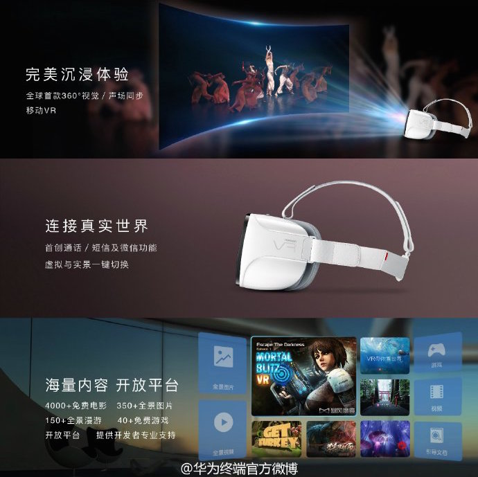 Huawei VR