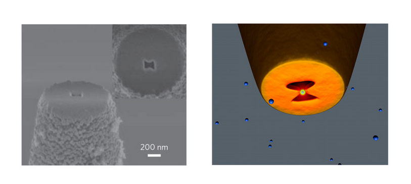 Nano-Tweezers Can Move Molecules With Light