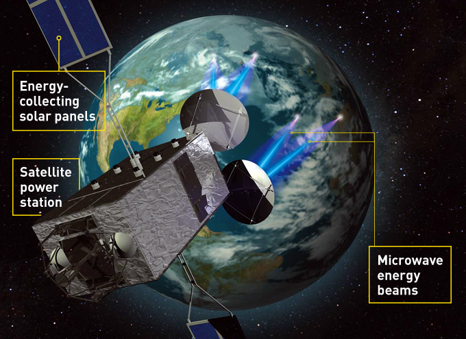 Japan is building satellites that will convert solar energy into microwave