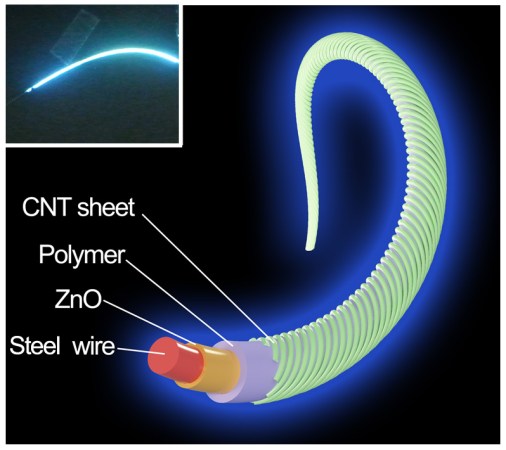 Light-Up Fabric Could Make Glowing Clothing An Everyday Reality