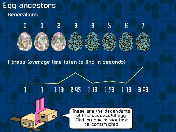 Evolution Video Game Tests Your Ability To Spot Camouflaged Bird Eggs