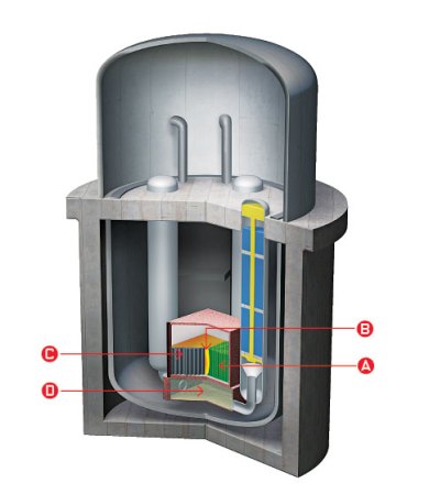 Safer Nuclear