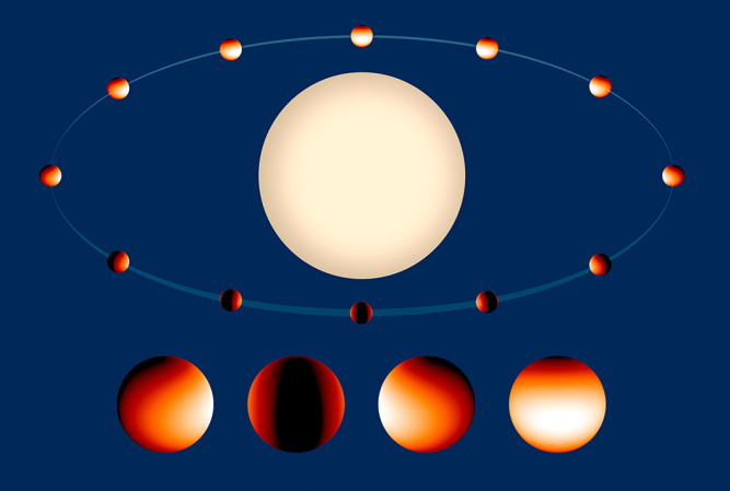 Weather Of Wild Exoplanet Mapped Using Hubble Telescope