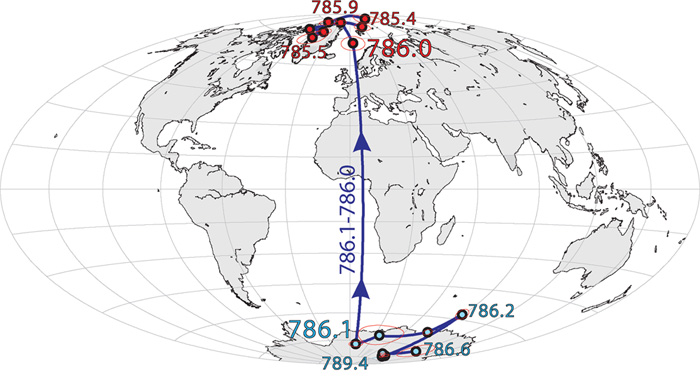 Earth’s Magnetic Field Could Flip Faster Than We Thought