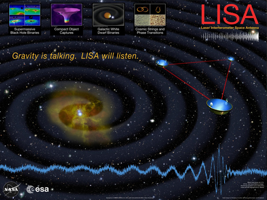 In  Largest Science Experiment Ever, Three Spacecraft Will Swap Laser Fire Across 3 Million Miles