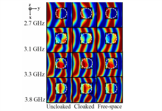 The World’s First 3-D, Free-Standing Invisibility Cloak Conceals from All Angles