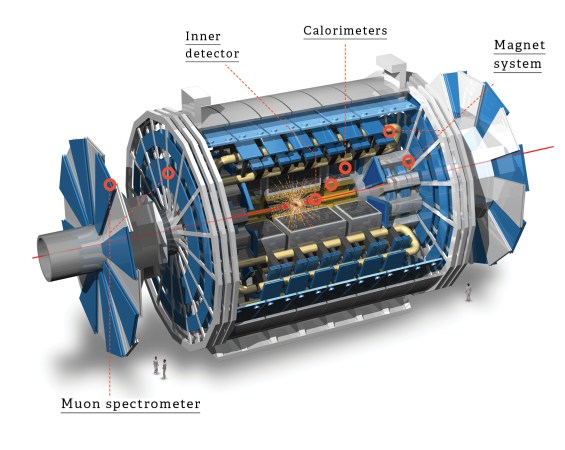 How It Works: The Large Hadron Collider