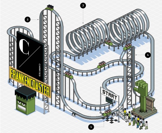 We designed the roller coaster of our dreams