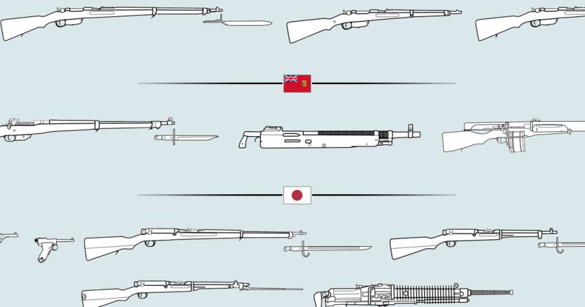 Crowd-Cataloguing The Guns Of World War One