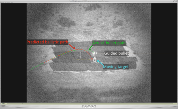 Watch DARPA’s ‘Magic’ Bullet Swerve To Correct Its Course