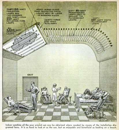 Archive Gallery: The Weirdest Ways to Get a Tan