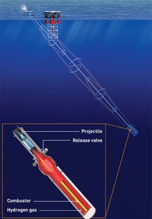 A Cannon for Shooting Supplies into Space