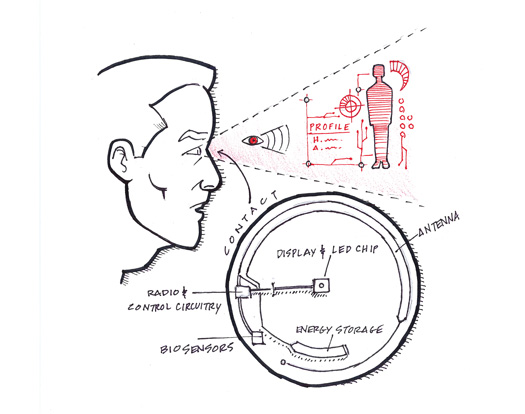 How We’re Creating “Terminator Vision” in Your Future Contact Lenses