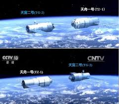 Tiangong 2 Tianzhou 1 China Space