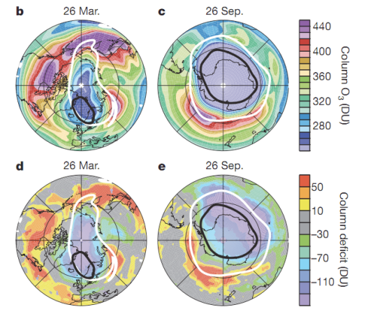 The polar vortex is about to split in two. But what does that actually mean?