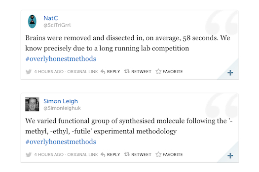 #OverlyHonestMethods Hashtag Reveals How Science Is Really Done