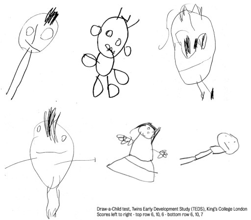 How to See the Future In Kids’ Drawings