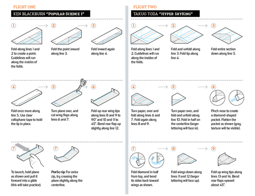 Paper Plane Instructions